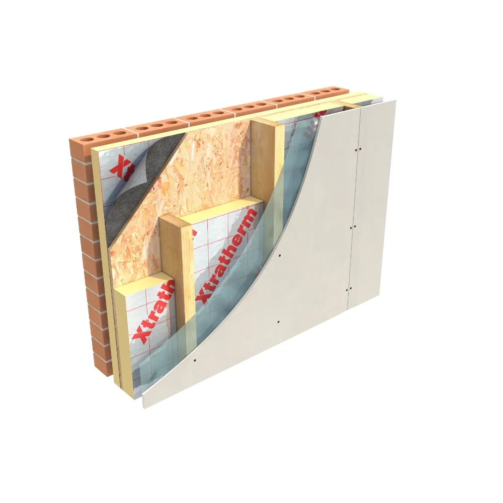 140mm PIR Insulation Board