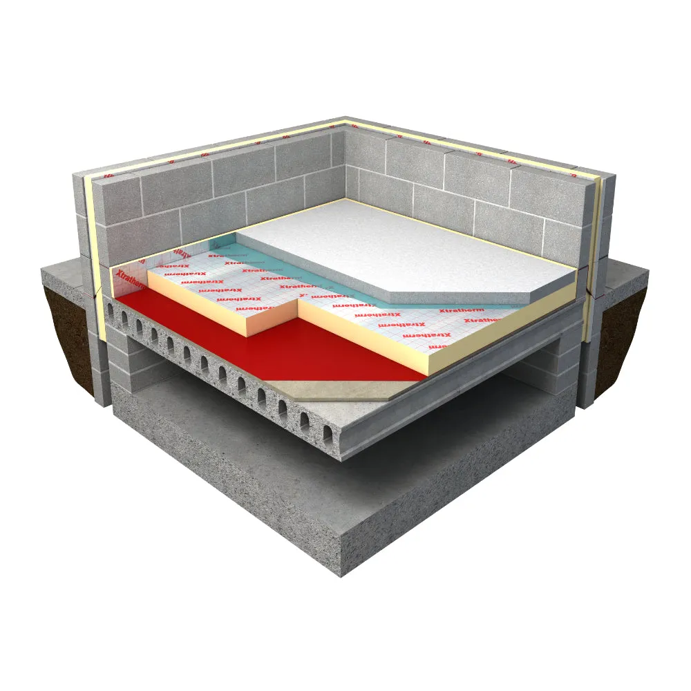 40mm PIR Insulation Board