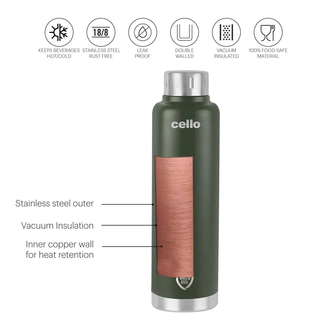 Duro Top Flask, Vacusteel Water Bottle