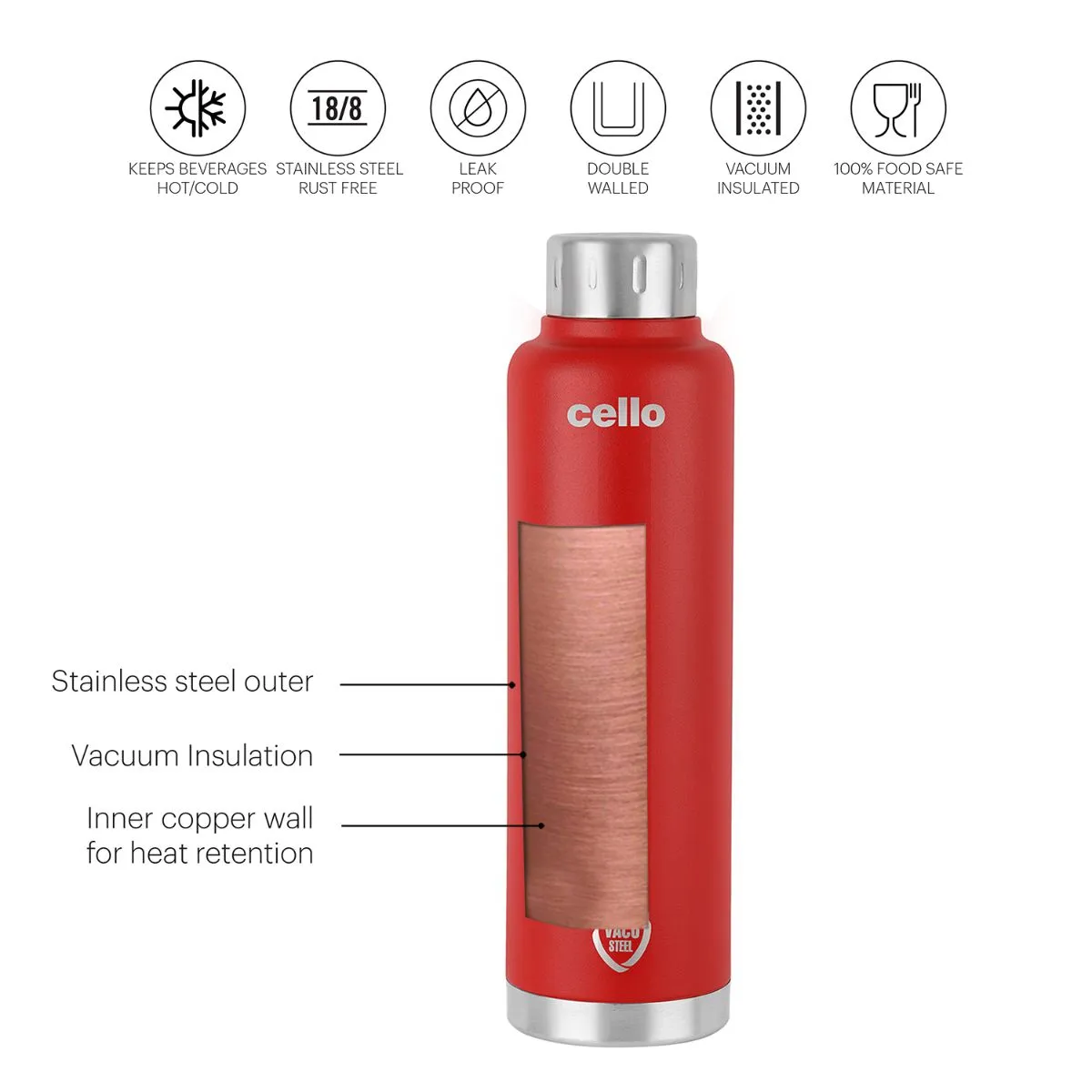 Duro Top Flask, Vacusteel Water Bottle